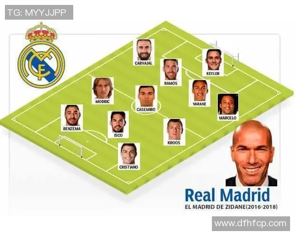 皇家马德里传奇球队发展历程与辉煌成就回顾 皇家马德里传奇球队发展历程与辉煌成就回顾