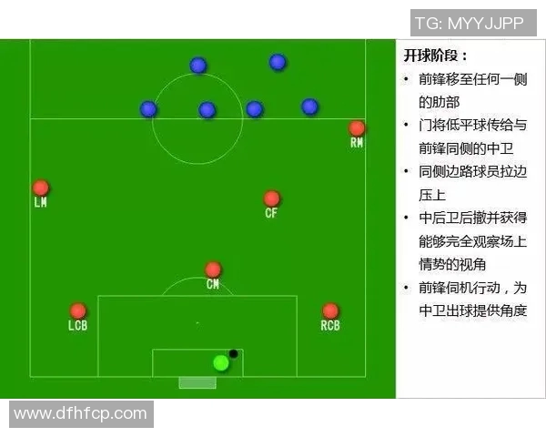 重庆街舞队快攻战术解析与街舞文化的深度融合探讨