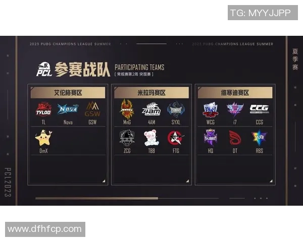 全球挑战赛最新积分榜JDG队以64分稳居第一名 全球挑战赛最新积分榜JDG队以64分稳居第一名